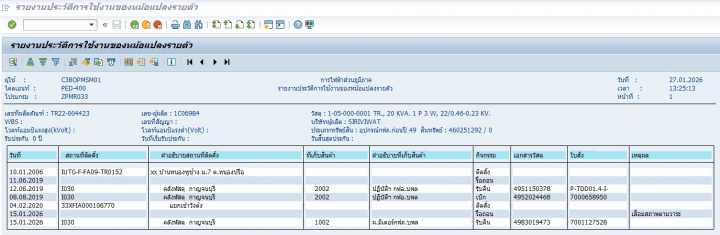 รูปหม้อแปลง 3