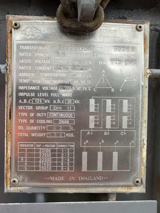 รูปหม้อแปลง 2