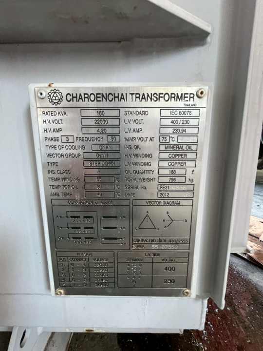 รูปหม้อแปลง 1