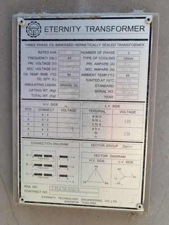 รูปหม้อแปลง 2