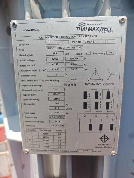 รูปหม้อแปลง 2