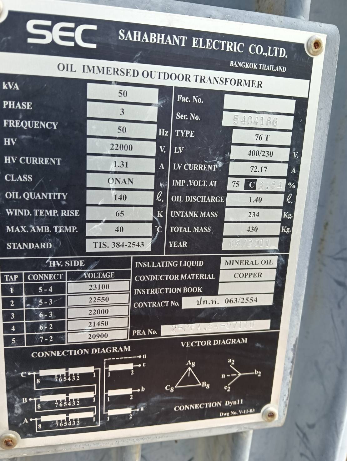 Nameplate