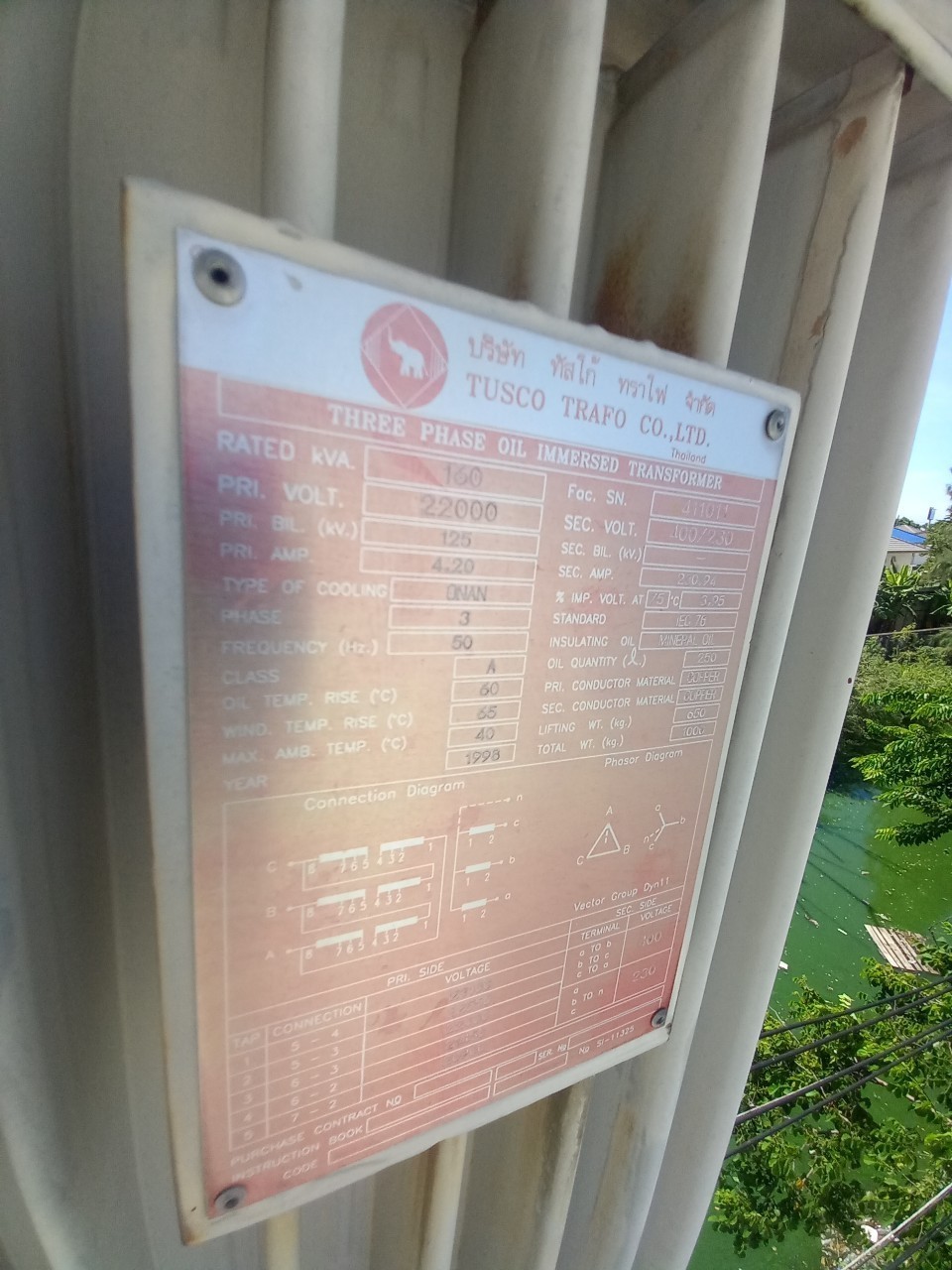 Nameplate