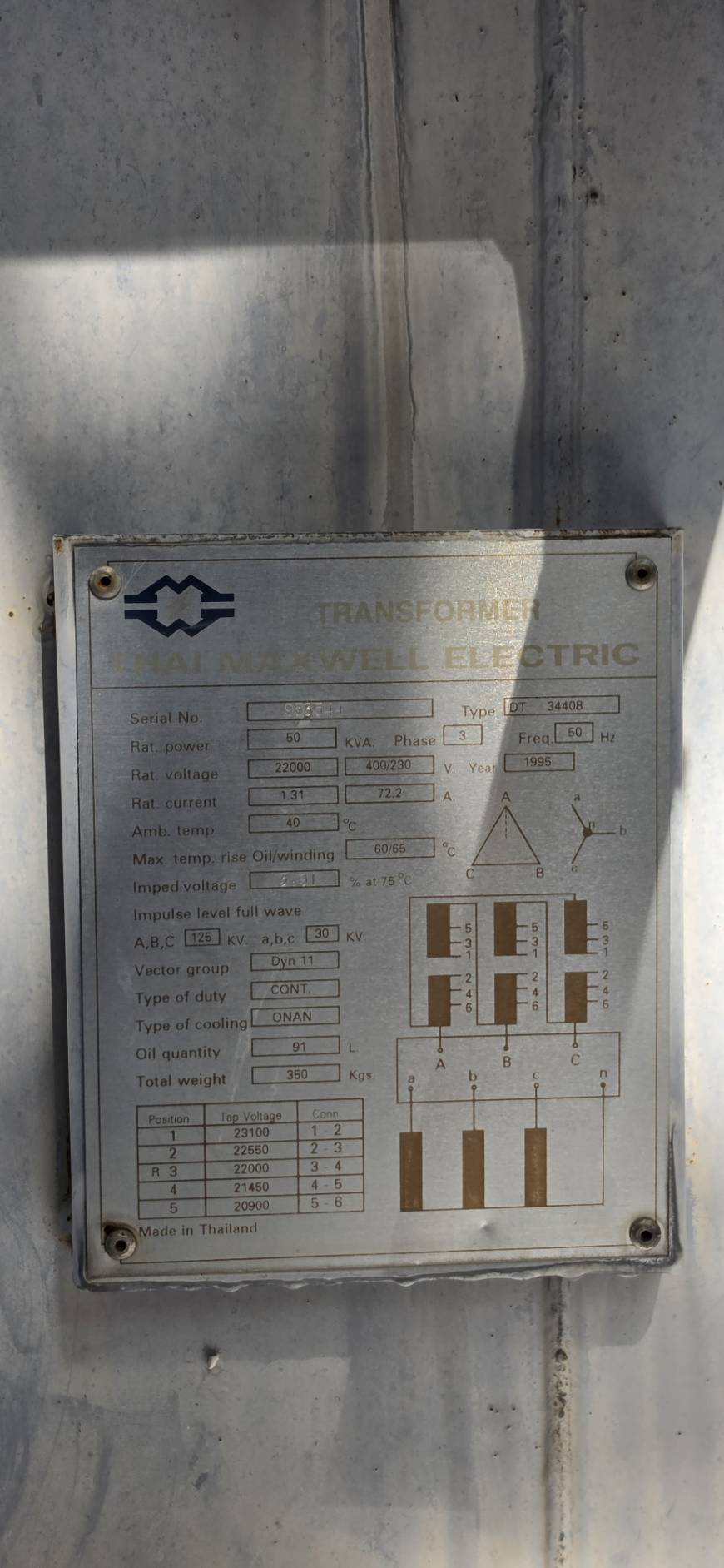 Nameplate